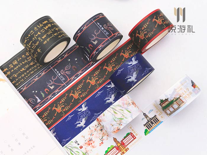 购买文创产品的消费意愿