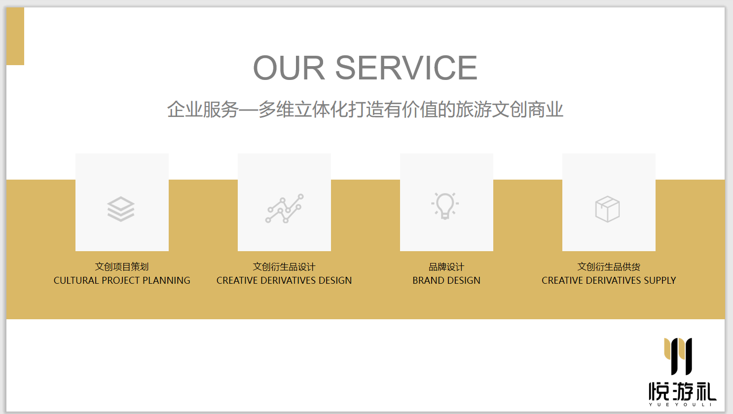 文创产品该如何规划设计