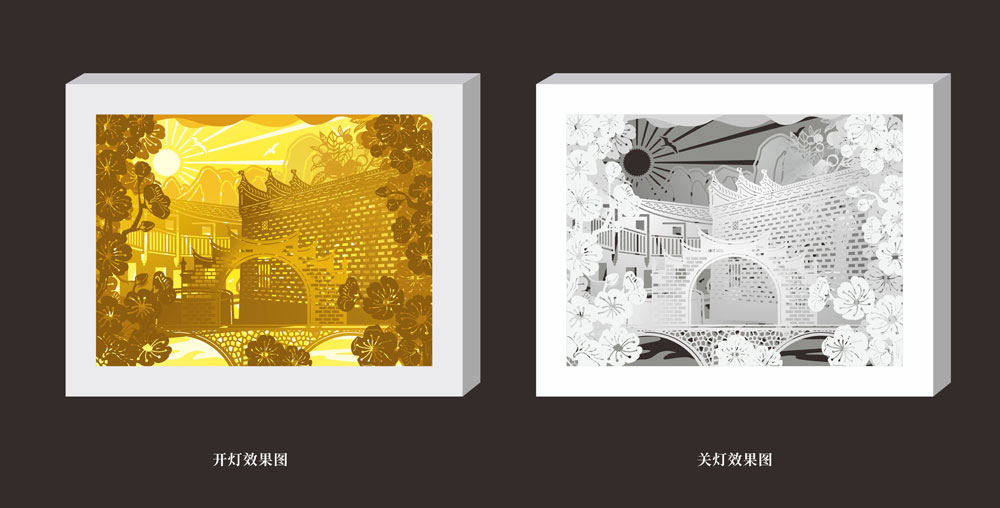 “国潮”文化产品的创作与生产